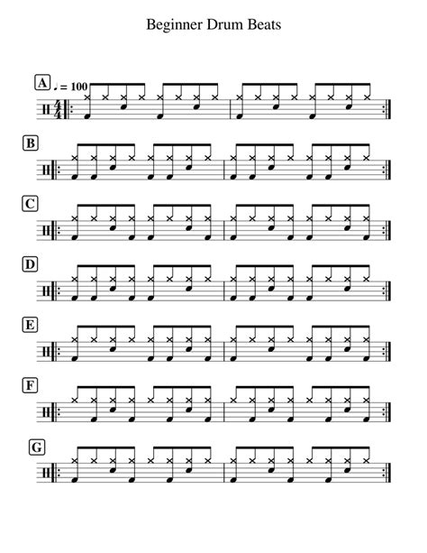 drum set beats sheet music|beginner drum songs sheet music.